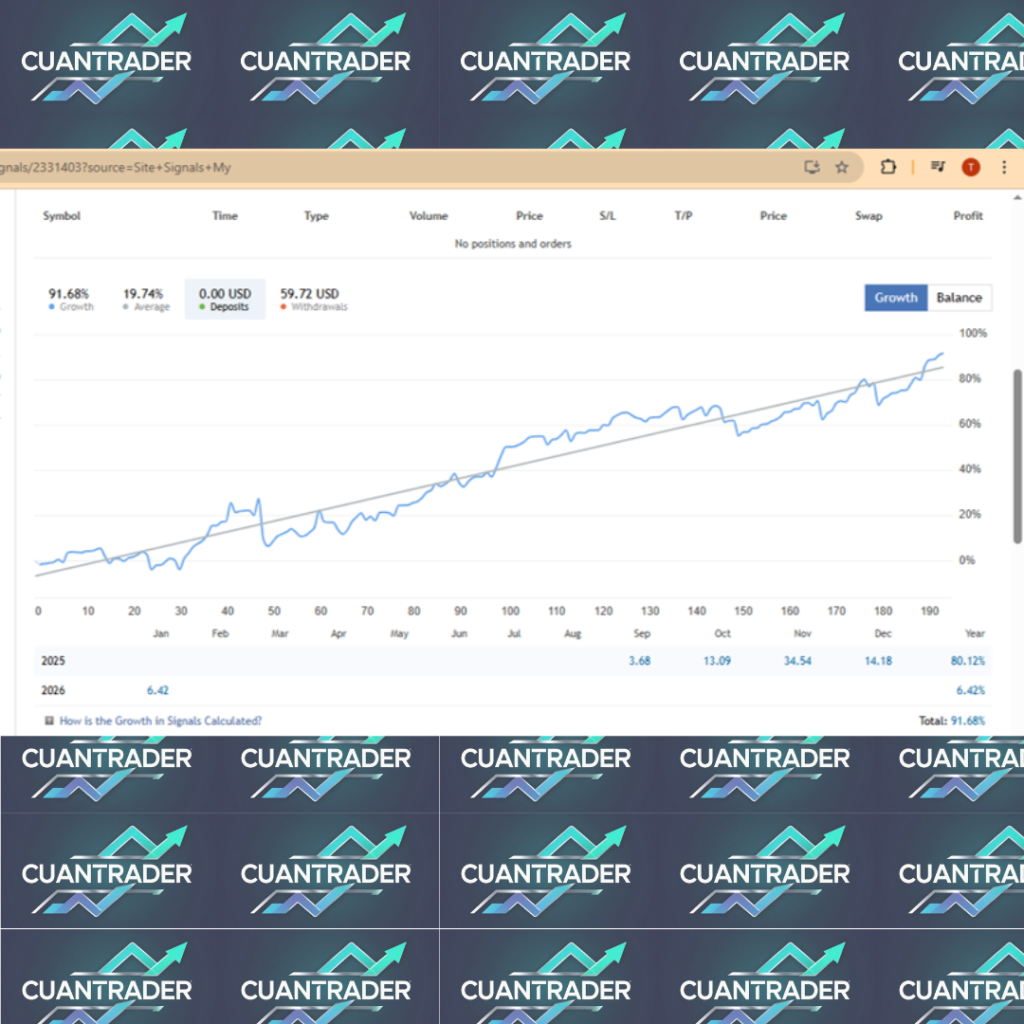 testimoni trading cuantrader